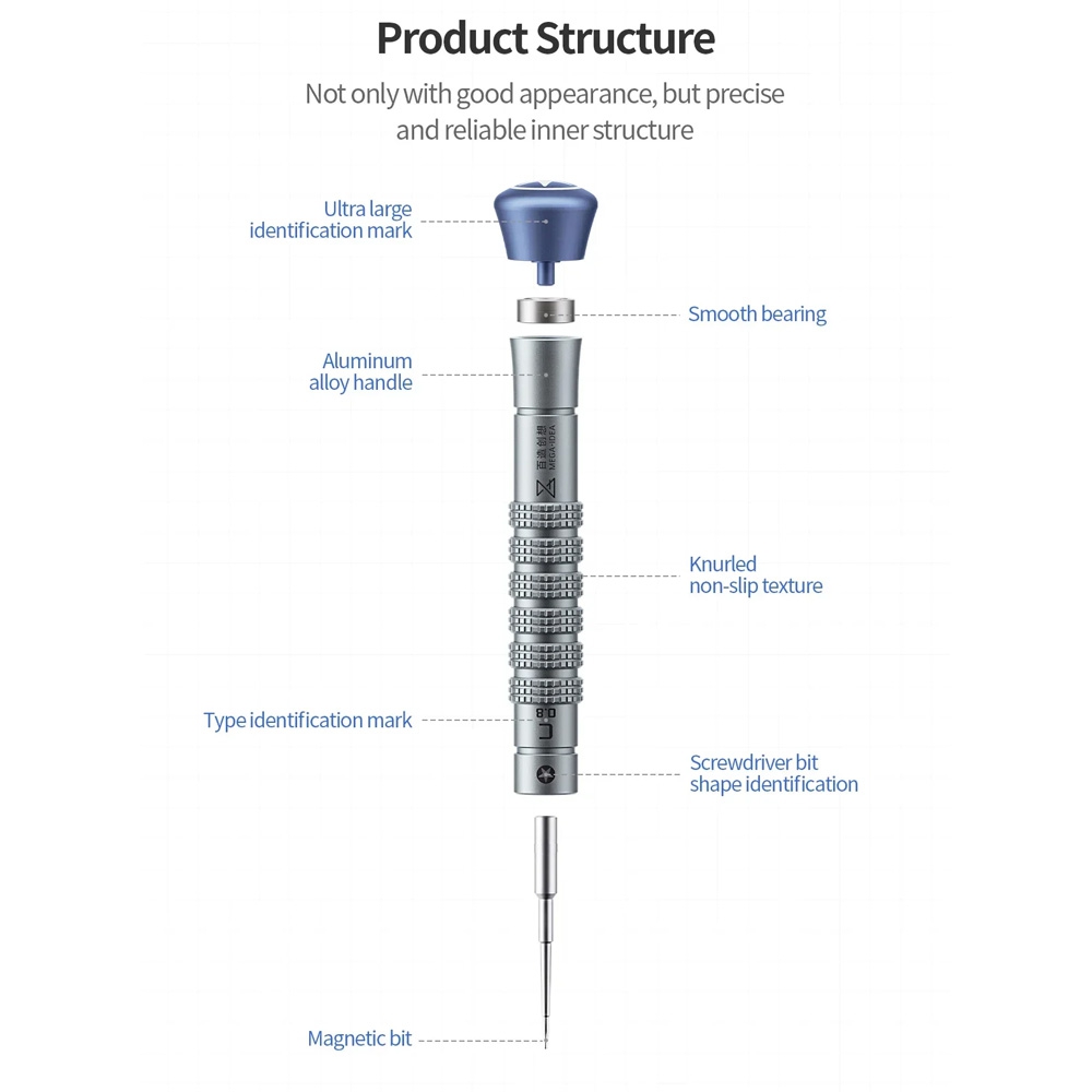 Qianli Mega-idea 2D Throne Screwdriver Professional Mobile Phone Repair 