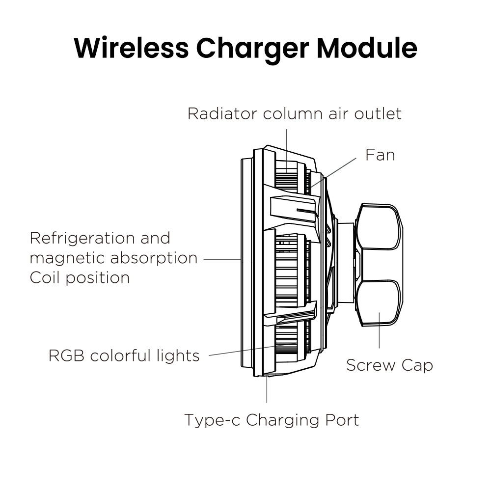 iQuick Magnetic Car Mount Charger with Cooling Semiconductor Radiator IC9 COOLGEAR 15W (IQUICK-C9)
