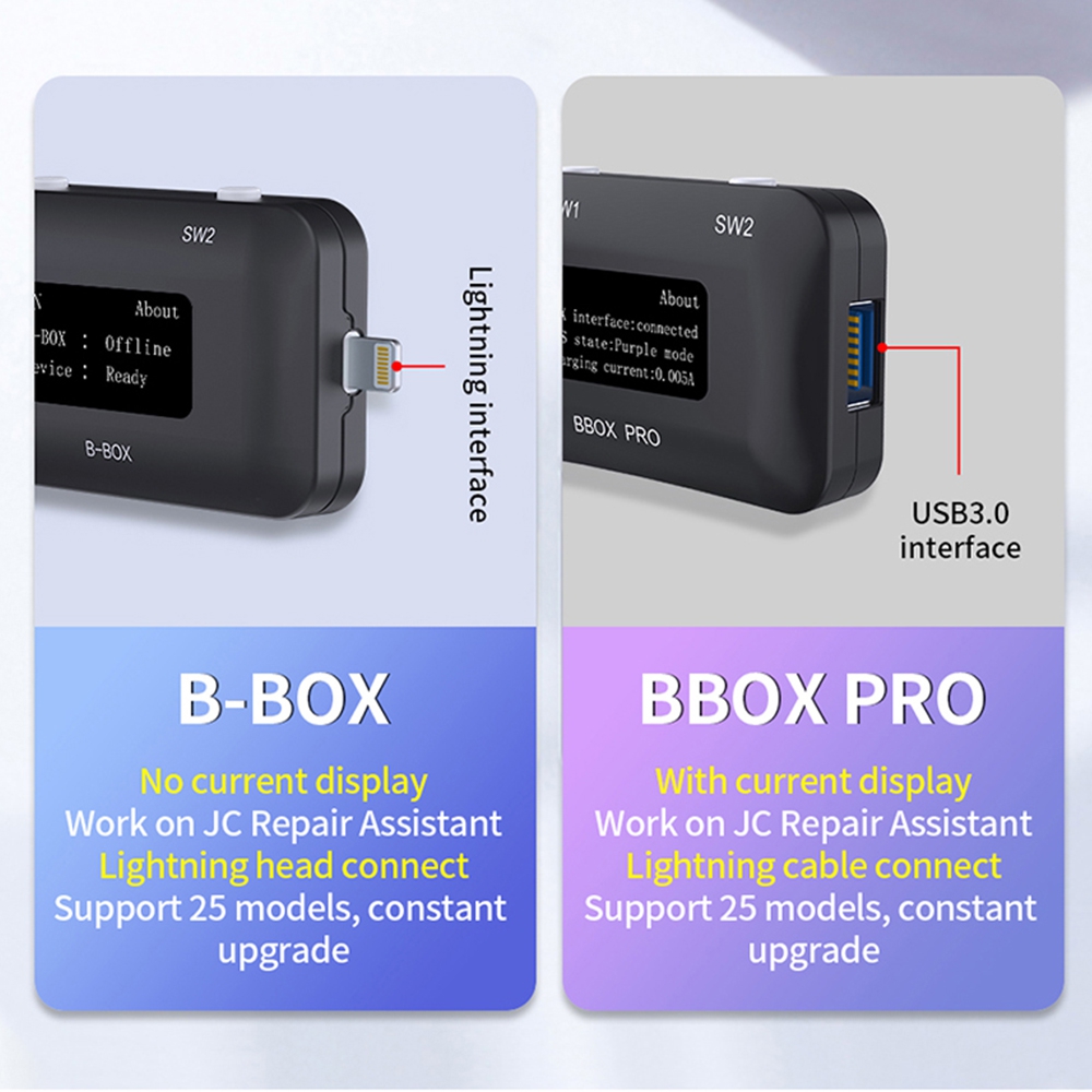 JCID B-BOX PRO Unlock Nand Data Modify for iPhone & iPad (Purple Screen Box Upgrade)