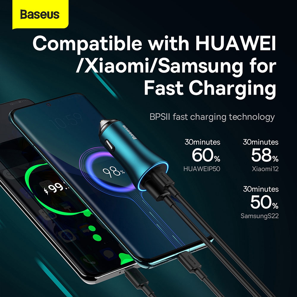 Baseus Car Charger Golgen Contactor Max-USB+Type U+C 60W -Blue