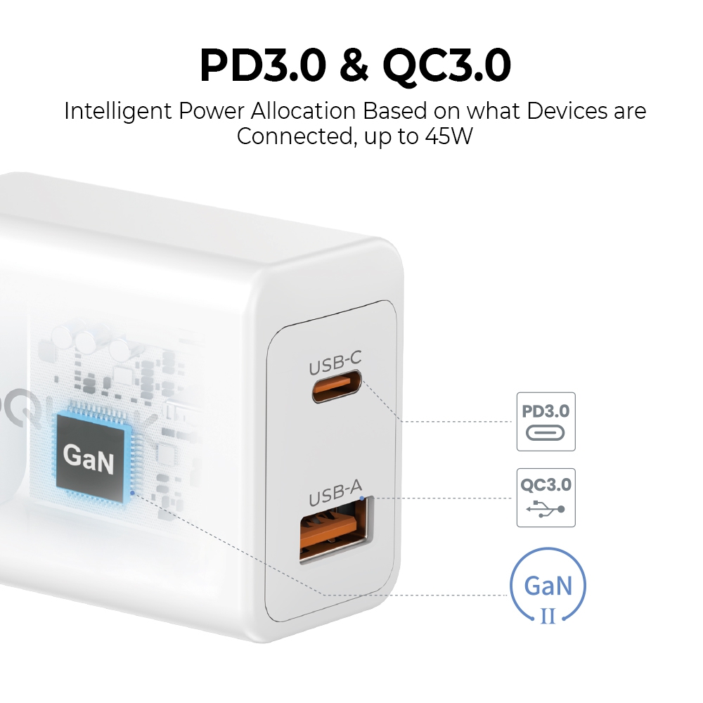 iQuick GaN II 45W PD3.0+QC3.0 Dual Ports Charging Adapter