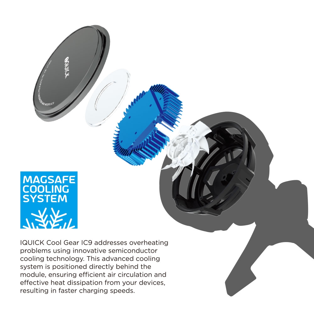 iQuick Magnetic Car Mount Charger with Cooling Semiconductor Radiator IC9 COOLGEAR 15W (IQUICK-C9)