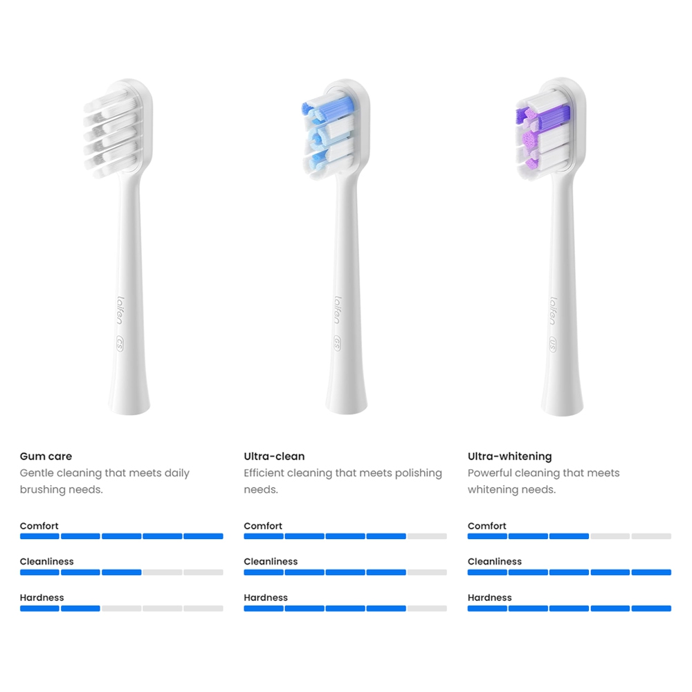 Laifen Wave Brush Heads - 6 Pack-Gum care