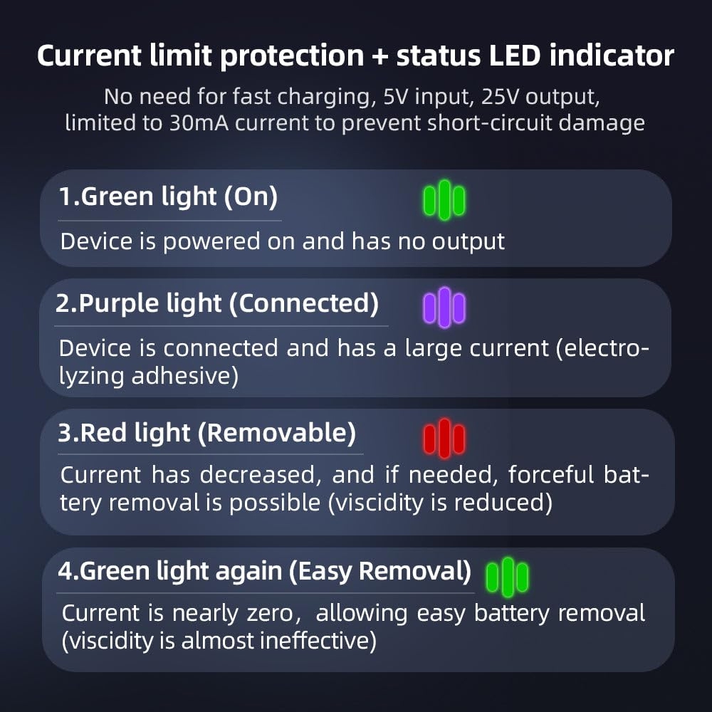 Qianli iP66 Battery Adhesive Quick Removing Cable For iPhone 16 / 17 Battary Disassembly