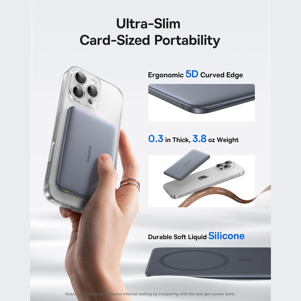 Baseus PicoGo AM41 Ultra-Slim Magnetic Power Bank 5000mAh 20W -Cosmic Black
