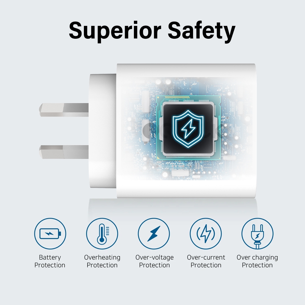 iQuick 18W QC3.0 USB-A Charging Adapter