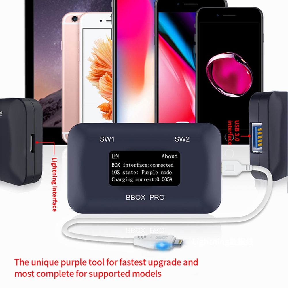 JCID B-BOX PRO Unlock Nand Data Modify for iPhone & iPad (Purple Screen Box Upgrade)