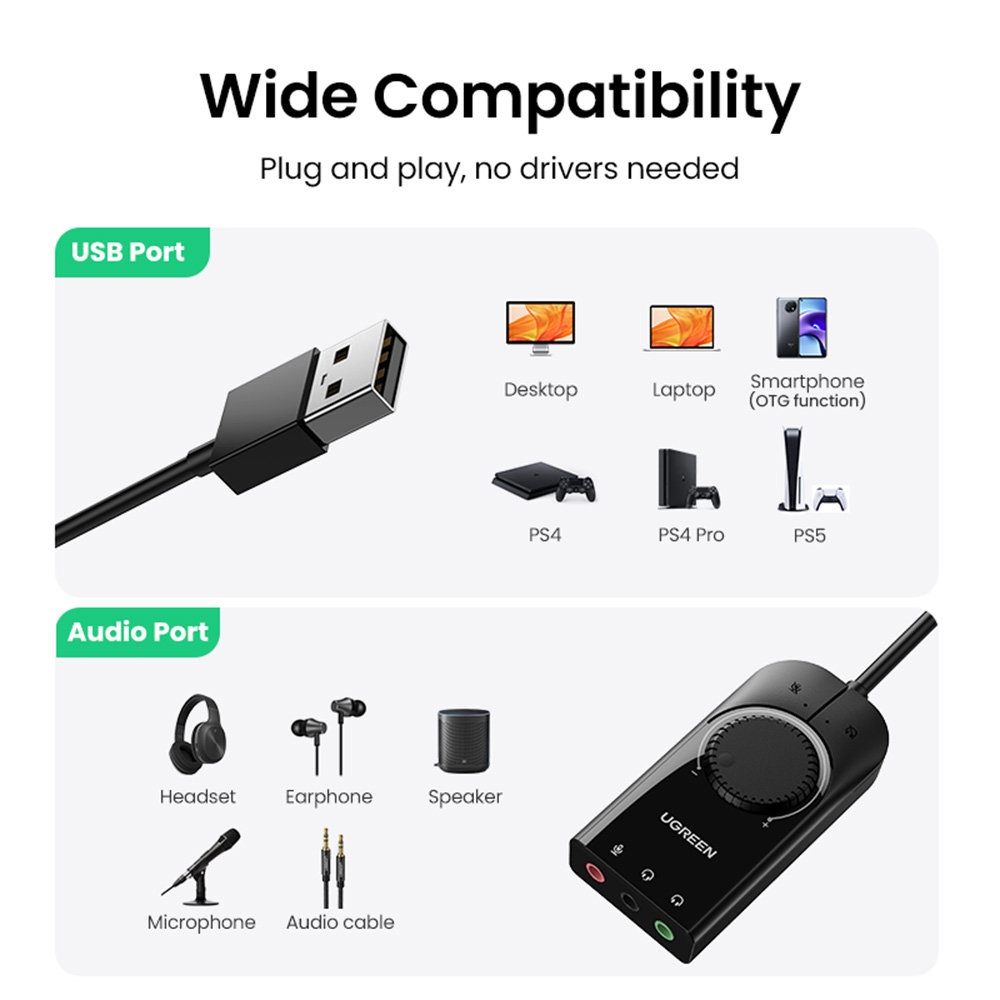 UGREEN CM129 USB External Stereo Sound Adapter 15cm