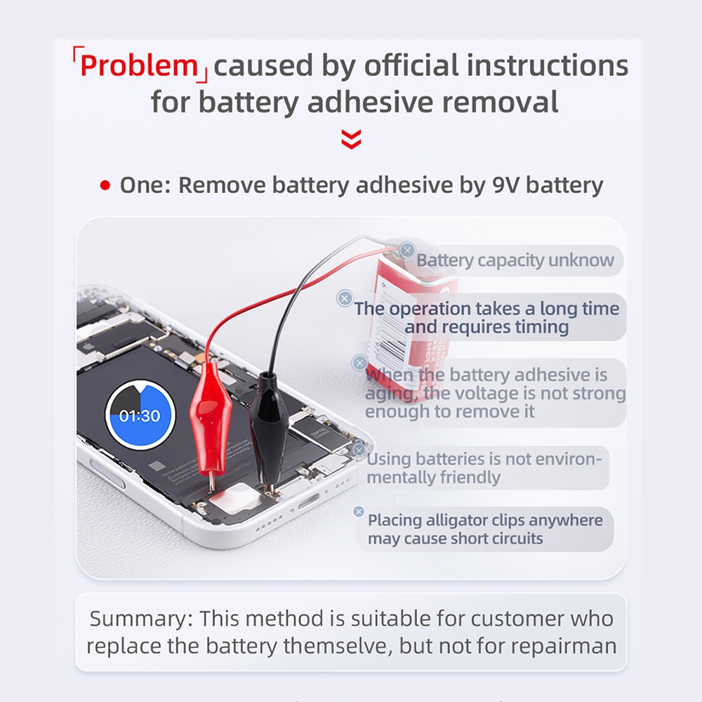 Qianli iP66 Battery Adhesive Quick Removing Cable For iPhone 16 / 17 Battary Disassembly